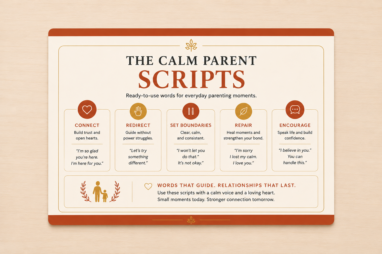 The Calm Parent Scripts mockup